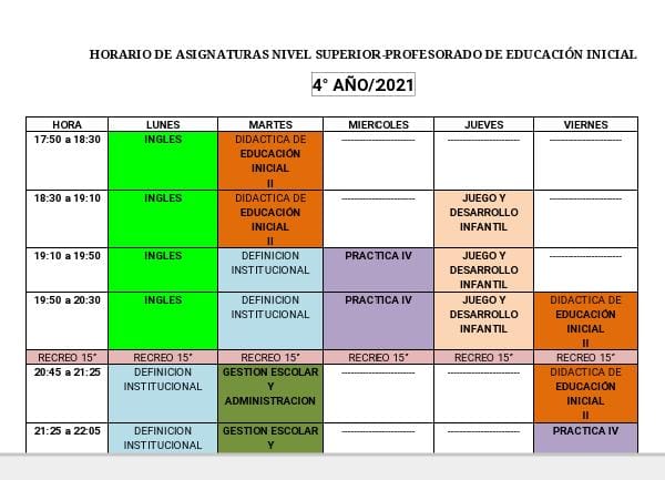 Horarios Instituto Superior De Formaci N Docente Laish